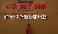 解析2025最新加州艺术学院研究生学费