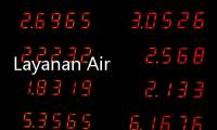 Layanan Air Bersih Tak Kunjung Meningkat, Legislator DKI Minta Pemprov Segera Cari Solusi